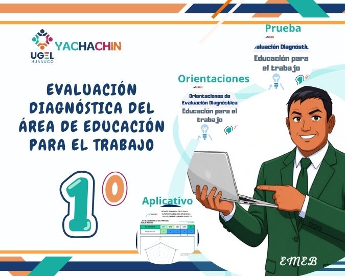 Evaluación de EPT 1°