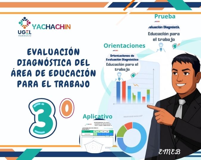Evaluación de EPT 3°