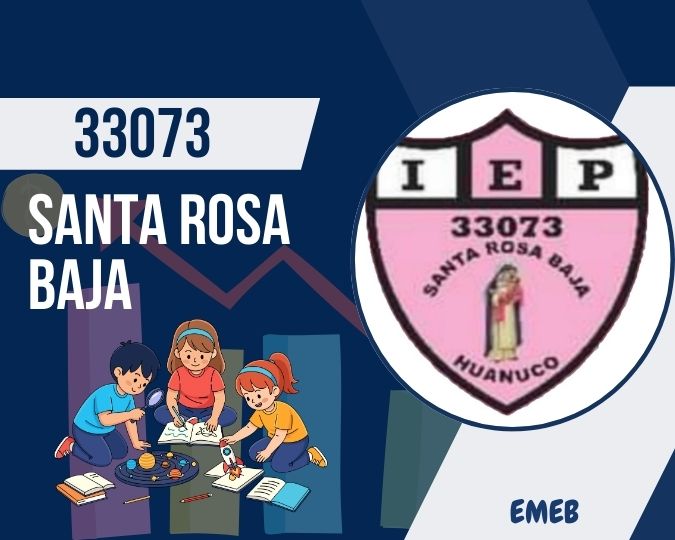 Diagnóstico de Logros de aprendizaje